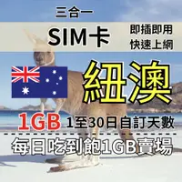 在飛比找蝦皮購物優惠-1GB 1至30日自訂天數 澳洲紐西蘭吃到飽上網 澳洲旅遊上