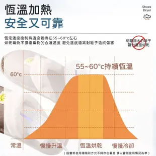 烘鞋機 除臭烘鞋機 烘鞋 烘襪子 烘鞋神器 烘襪機 鞋子烘乾機 迷你烘鞋機 烘鞋器 定時烘鞋機 (3.2折)