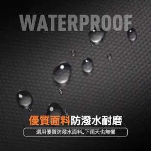 【Superbuy】大容量後背包/雙肩包 15.6/17.3吋電腦包/筆電包 防水男士通勤包/防盜戶外旅行包/學生書包