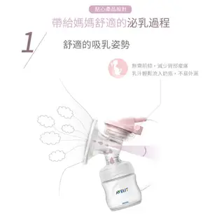 Avent 新安怡 親餵重現雙邊電動吸乳器【麗兒采家】