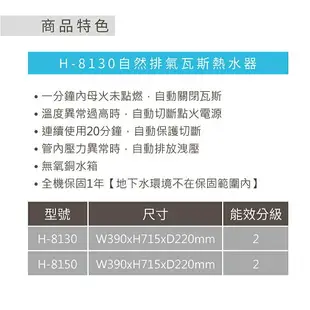 《鴻茂HMK》瓦斯熱水器 10公升 H-8130 RF屋外自然排氣 不含安裝