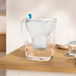 ☆【かふえ咖徽】☆~ COSTCO 好市多代購~ BRITA STYLE 純淨濾水壺 濾芯