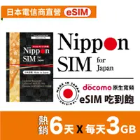 在飛比找蝦皮購物優惠-Nippon SIM 日本網卡esim 原生*非漫遊 6天x