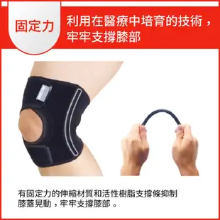 買就送-日本製 透氣口罩【MEDIAID】Knee Support Standard 膝蓋護具 護膝 護具