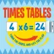 Turn the Wheel Times Tables