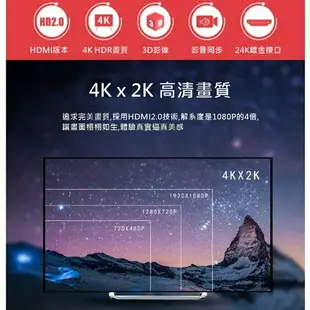 4K HDMI線 10/15/20米 HDMI 2.0版 HDMI線 HDMI公對公 4K PS3 PS4 數位機上盒