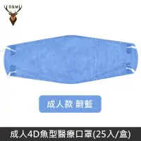 在飛比找PChome24h購物優惠-【台灣淨新】4D魚型 韓版KF94 醫療口罩 醫療用口罩 台