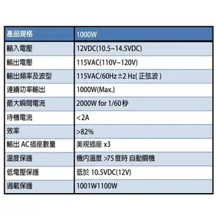 【CSP】電源轉換器+深循環電池組 正弦波 12V轉110V 太陽能充電 逆變器 太陽能 綠能 UXC100S-12IFR+1000W電源轉換器