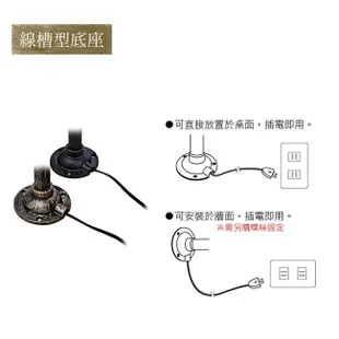 工業風水管燈/桌燈/壁燈材料包-古銅 LC006