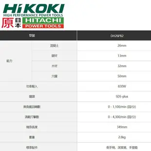 台北益昌 HIKOKI 銲固力 DH26PB 升級 DH26PB2 四溝 免出力 電鑽 鎚鑽