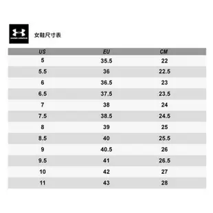 【UNDER ARMOUR】UA 女 CHARGED BANDIT TR 2慢跑鞋 黑(3024763-002)