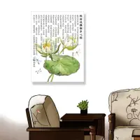 在飛比找momo購物網優惠-【24mama 掛畫】單聯式 油畫布 美麗花卉 蓮花 藝術繪