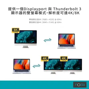 noda Halo Thunderbolt 3 Dock 雙向 40Gbps 閃電傳輸