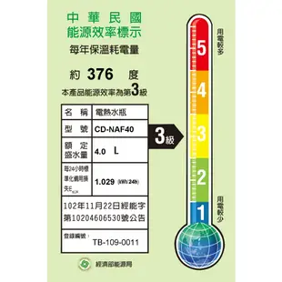 【ZOJIRUSHI 象印】微電腦電動熱水瓶(CD-NAF40)｜4公升 日本製 大字體按鍵