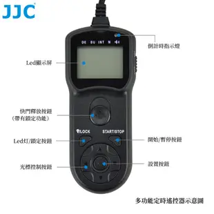 JJC 奧林巴斯相機多功能定時快門線遙控 OM-5 OM-1 E-M5 E-M1 Mark III II E-M1X