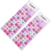 OSALADI 2 Sheets Keyboard Sticker Set Black Out Keycaps Gaming Keyboard Stickers