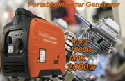 Greabin Inverter Generator 2.0KW Max/1.8KW Rated Pure Sine Portable Camping