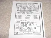 Radio Schematics - Diagrams - Most Often Needed - 1926