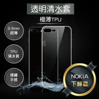 在飛比找樂天市場購物網優惠-諾基亞 Nokia 下標區 / Nokia 3 5 6 7 