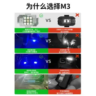 飛機爆閃燈電動摩托車夜間遙控警示閃光燈防追尾感應燈免接線改裝