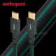 Audioquest 美國 Forest Type-C - Type-C 傳輸線(USB C to C) - 1.5m