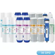 16 Pack 5-Stage 36 GPD RO Reverse Osmosis Water System 2-Year Replacement Filter