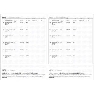 BlackyBaby~ 限時免運 皇家 狗飼料 犬用飼料 APR33 小型幼犬 PR27 小型成犬 15KG 產地韓國