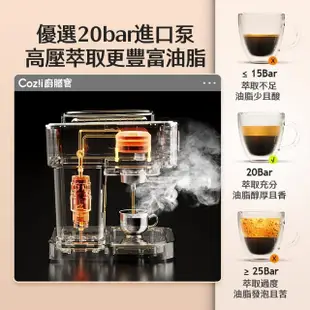 【Coz!i 廚膳寶】蒸氣奶泡咖啡機＋Hiles烘豆機VER2.0(CO-280K《義式工匠饗宴組》)