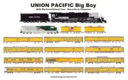 Union Pacific Big Boy 2024 Tour Train 11"x17" Laminated Placemat Andy Fletcher