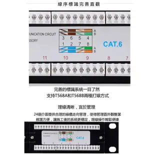 台灣霓虹 Cat6機架式24埠網路跳線面板 超六類機櫃用