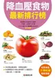 【電子書】降血壓食物排行榜-食療圖鑑