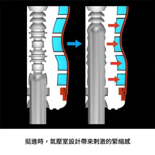 TENGA 重複性 AIR-TECH 標準紅 飛機杯 成人用品 自慰杯 情趣用品 官方直營 現貨 廠商直送