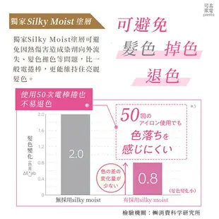 日本 KOIZUMI 智能陶瓷極水潤電捲棒 26mm 捲髮 避免掉色 避免毛躁 液晶螢幕 專業美髮 美髮DIY 護髮