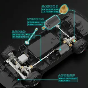 遙控汽車 高速遙控車 rc專業遙控車 GTR高速漂移充電四驅競技比賽汽車 跑車 兒童玩具 男孩