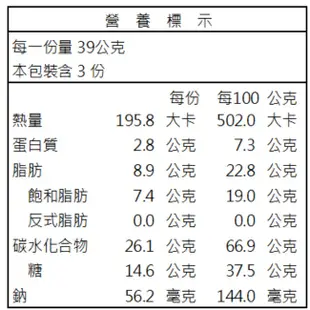 Pocky百奇 牛奶餅乾棒分享包