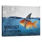 Motivational Wall Art Poster Canvas Posters Prints Inspirational Quote Office...