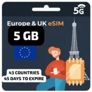 5-10-15GB-EUROPE+USA 43 COUNTRIES Prepaid ONLY DATA QR eSIM 5G 4G LTE. 5M ACTIV.