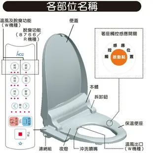 和成HCG 免治沖洗馬桶座 AF870/AF870L 白色款 不含安裝