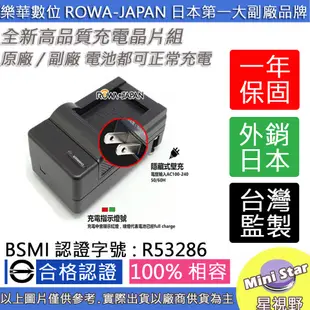 星視野 副廠 ROWA 樂華 Nikon EN-EL1 ENEL1 NP800 電池 相容原廠 外銷日本