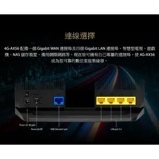 ASUS華碩 4G-AX56 AX1800 WiFi6 4G LTE 可插SIM卡 無線路由器