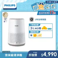 在飛比找momo購物網優惠-【Philips 飛利浦】奈米級空氣清淨機(AC0650)