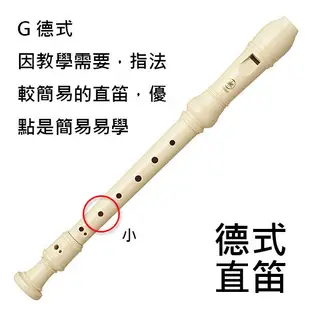 YAMAHA 山葉 高音直笛 笛子 /支 24B英式、23G德式可選擇