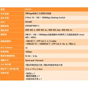 ★摩兒電腦☆TOTOLINK  S505G S808G SG16D SG24D 網路交換器 集線器 GIGA埠交換器