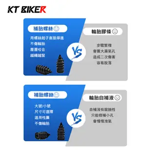 【KT BIKER】 補胎螺絲 補胎專用螺絲 補胎膠釘 輪胎補丁 補胎釘 膠釘 補丁〔TOR002〕