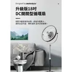 中央牌 18吋 DC節能 內旋式 循環立扇 KDS-181S 全新 現貨 快速出貨 免運