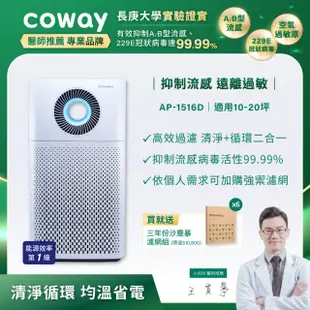 【Coway】綠淨力噴射循環空氣清淨機｜AP-1516D_送三年份沙塵暴濾網_春季優惠