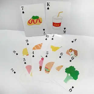 【3Doodler start 3D列印筆】學習補充撲克牌組-黑桃食物系列(不含筆)