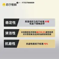 在飛比找Yahoo!奇摩拍賣優惠-機油Mobil金美孚一號汽車保養全合成發動機油 0W-40 