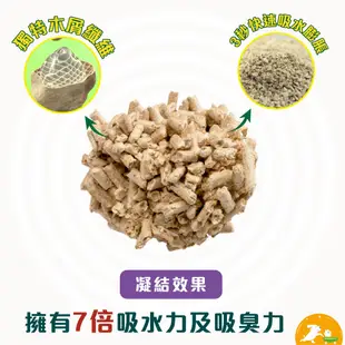 【CAT'S BEST 凱優】紫標凝結木屑砂10L (四包1組) 【免運】木屑砂 杉木砂 無塵砂 環保砂 可沖馬桶