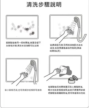 超吸水加大加寬珪藻土 矽藻土地墊 【1入組】 (四色隨機) (4.8折)